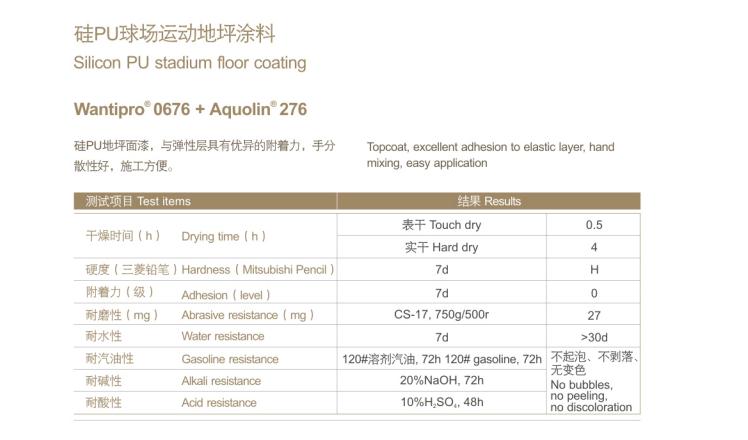硅PU球場(chǎng)運(yùn)動(dòng)地坪涂料